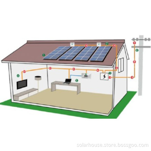 Householder Solar Power System